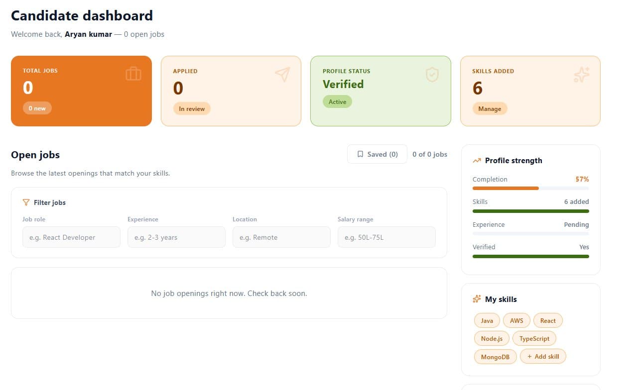 Candidate Dashboard