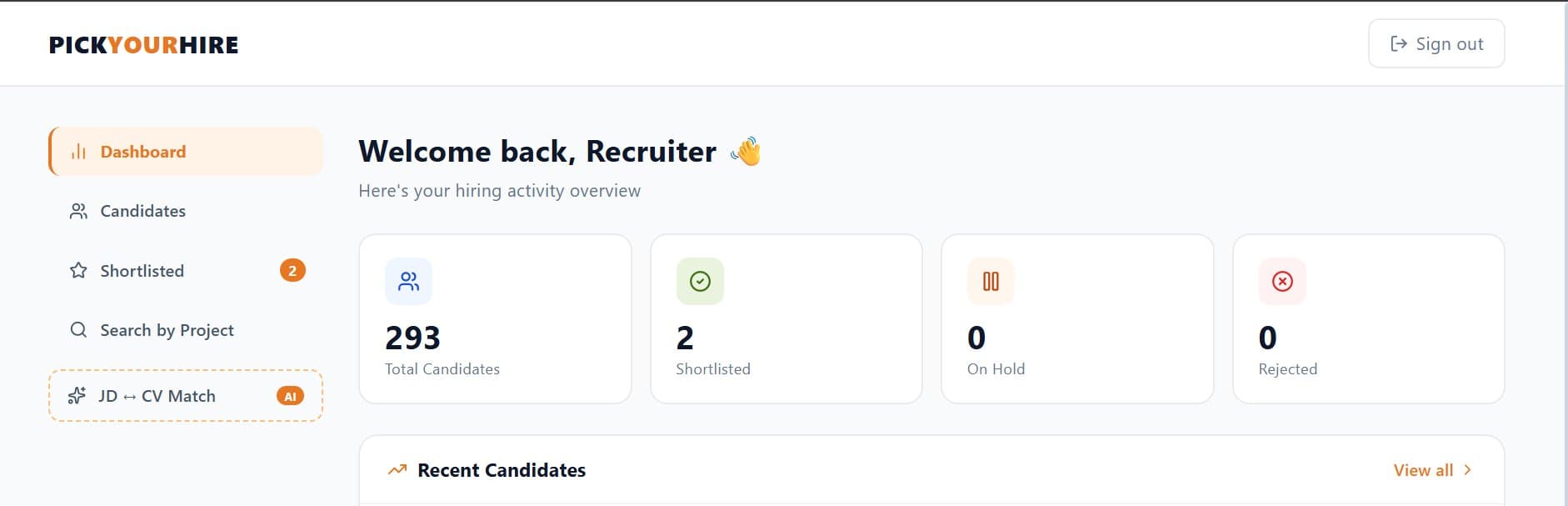 PickYourHire Recruiter Dashboard