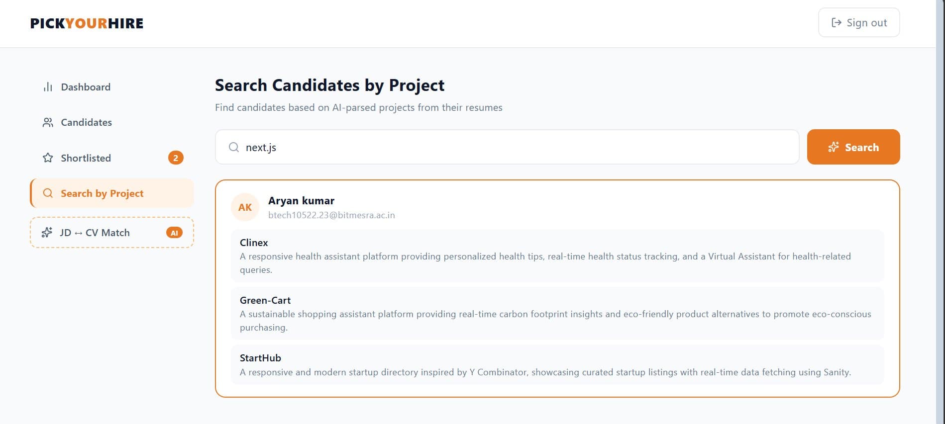Search Candidates by Project